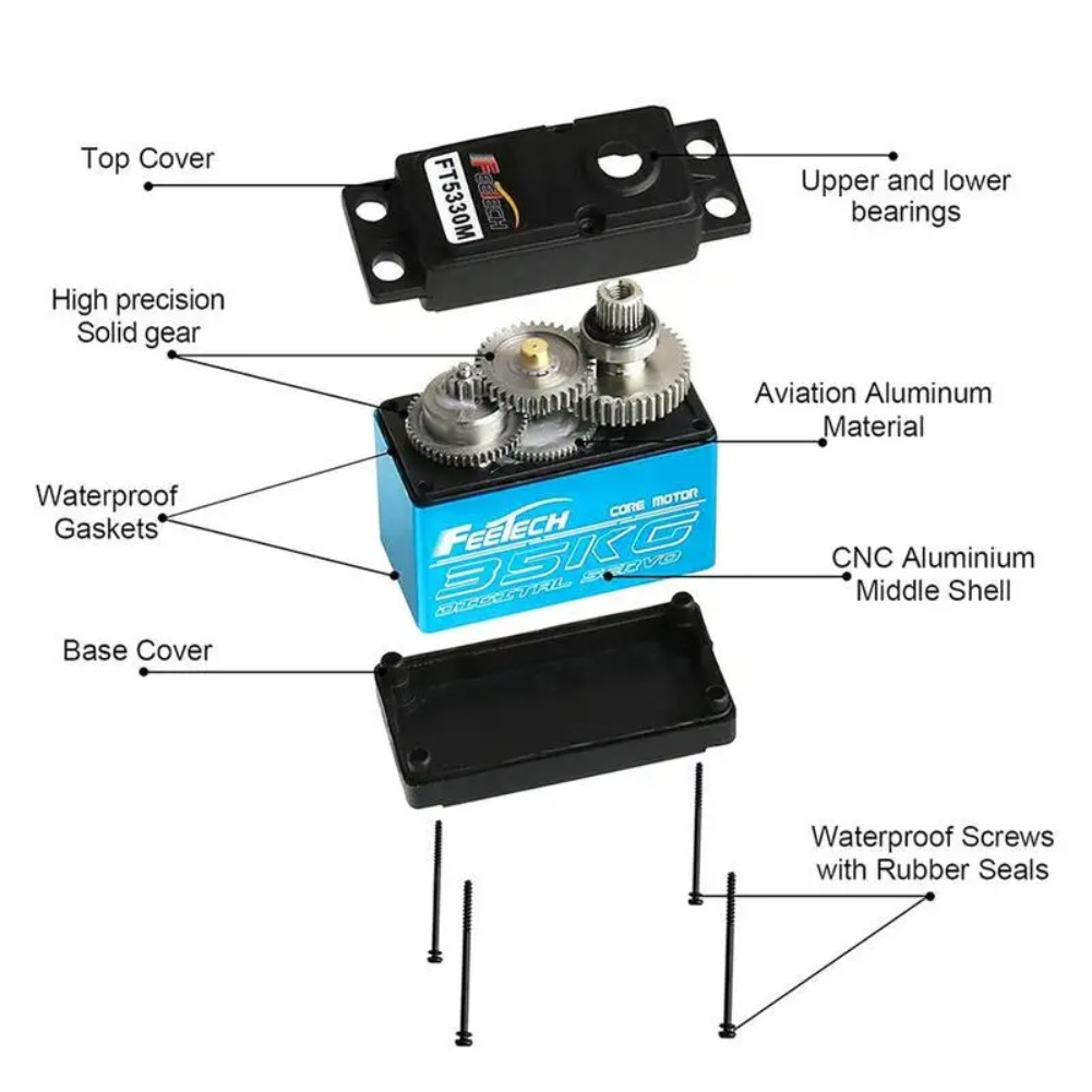 FEETECH FT5330M 35KG Digital S - đánh giá và giá Robot Arm Motor
