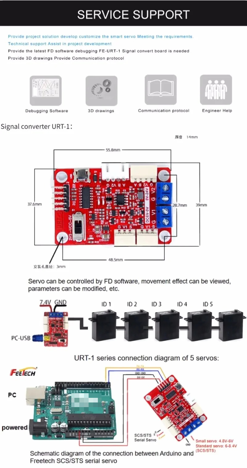 Feetech SM-2930-C001 30kg 24V  - đánh giá và giá Robot Arm Motor