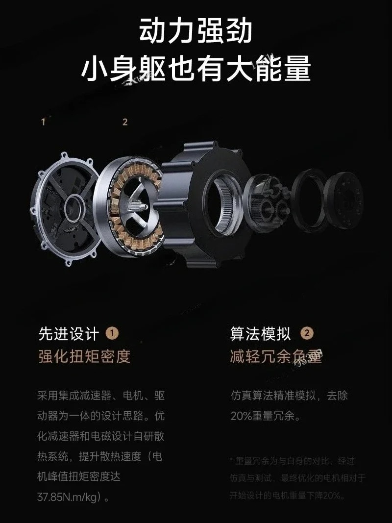 100% brand new CyberGear Micro - đánh giá và giá Robot Arm Motor
